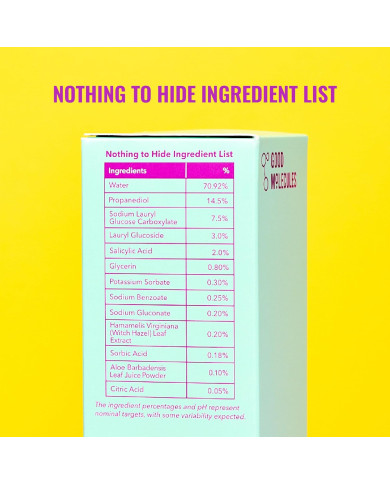 Espuma Limpiadora Para Acne Good Molecules