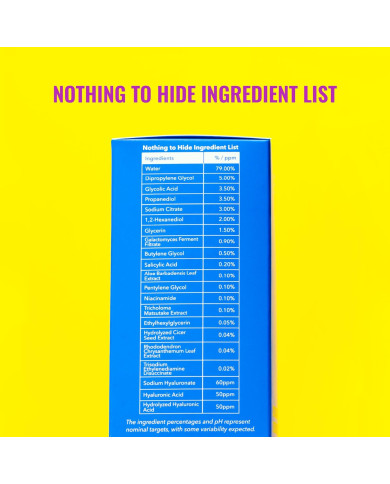 Tonico Aclarante y Exfoliante Glicolico Good Molecules